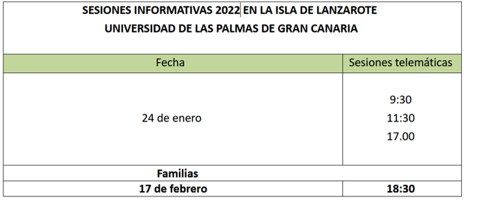 Tabla Lanzarote