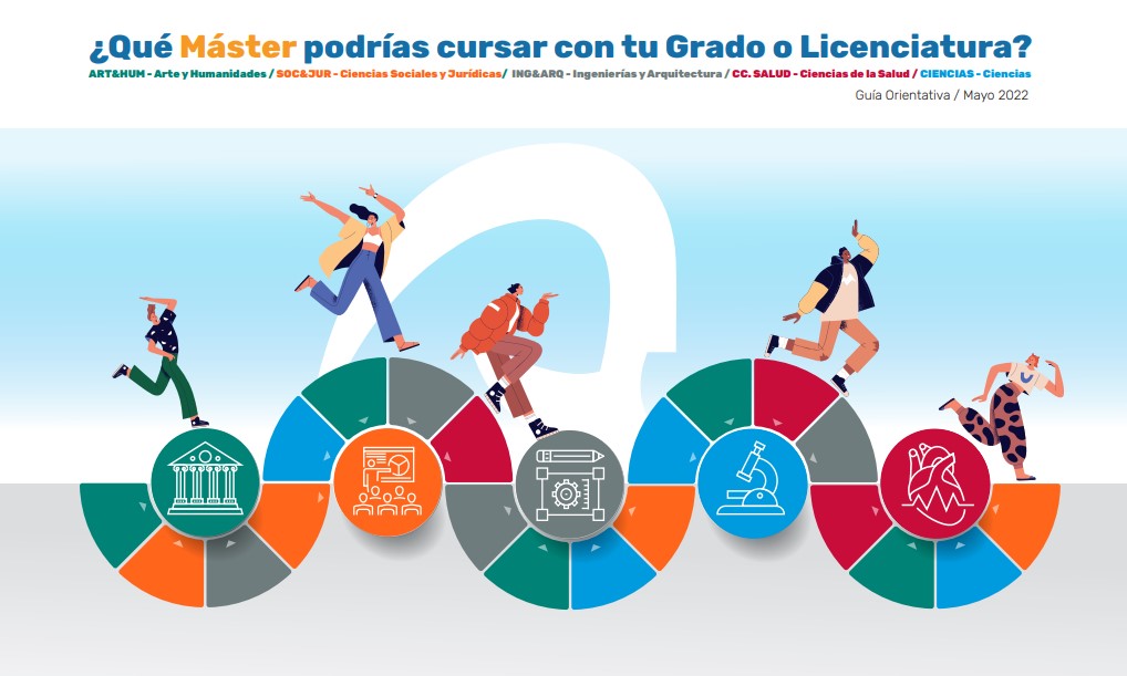 ¿Qué Máster podrías cursar con tu Grado, Licenciatura o Ingeniería?